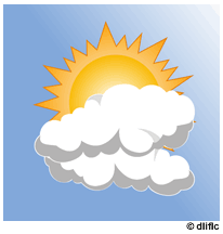 Partly cloudy
